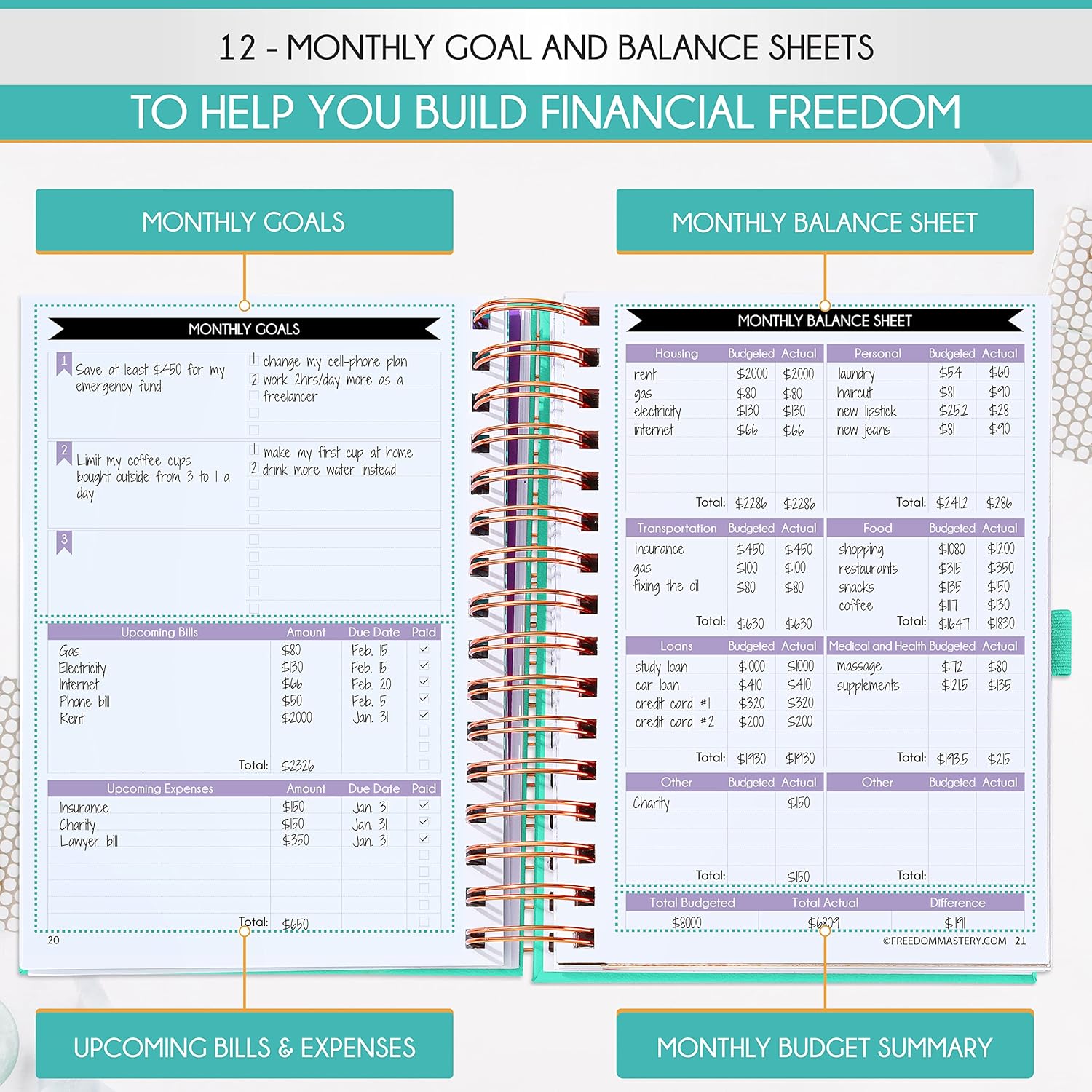 Budget Planner and Monthly Bill Organizer + Cash Envelope Buget Sytem | Finance Planner, Bill Payment Tracker & Money Saving with Panduo App | Money Mindset Journal for Attracting Financial Abundance - Image 4