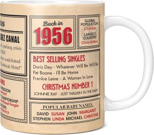 Mug Monster – 70th Birthday G...