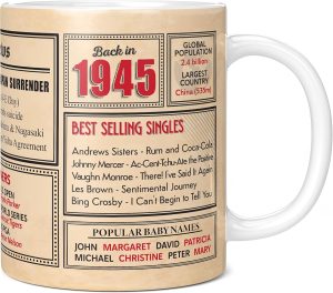 Mug Monster – 81st Birthday G...