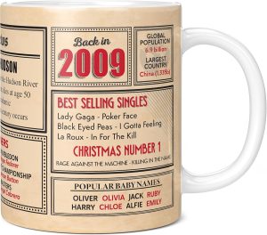 Mug Monster – 17th Birthday G...