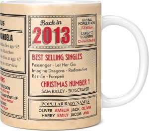 Mug Monster – 13th Birthday G...
