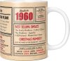 Mug Monster – 66th Birthday G...