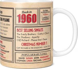 Mug Monster – 66th Birthday G...