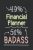 Badass Financial Planner Notebook: Funny Lined Journal, College Ruled Notebook, Size 6×9 Inches 120 Pages